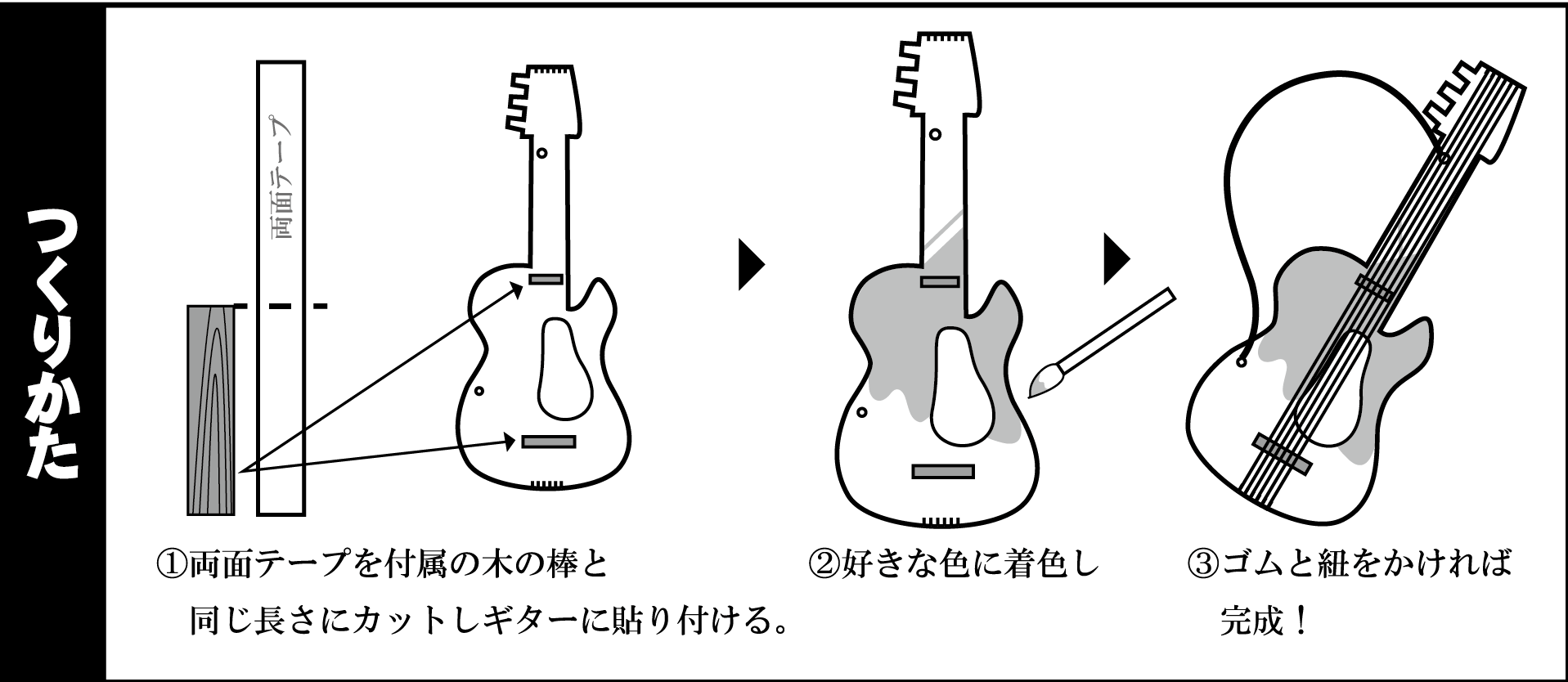 手作りおもちゃ 塗るだけかんたん マイギター２種 工作キット イベント工作キットの たのつく