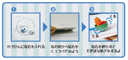 夏休みの工作に 磁石で動くおもちゃを作ろう 夏休みの自由工作 自由研究 工作イベントアイデア イベント工作キットの たのつく