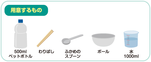 実験キット 水の実験 つまめる水をつくろう 夏休みの自由研究にもオススメ 理科キット イベント工作キットの たのつく