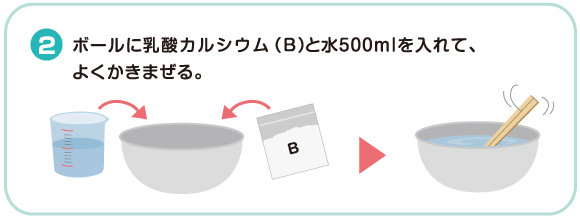 実験キット 水の実験 つまめる水をつくろう 夏休みの自由研究にもオススメ イベント工作キットの たのつく