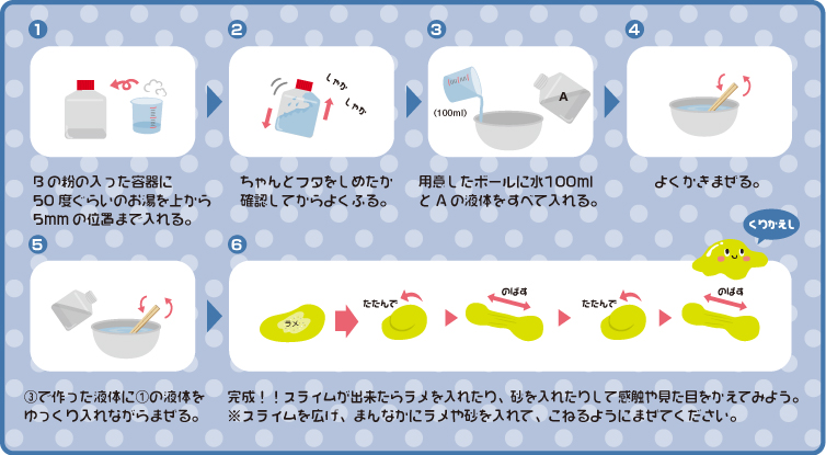 夏休みの自由研究に かんたんスライムづくり 8月 夏休みの自由工作 自由研究 500円以下でできる工作キット 工作イベントアイデア イベント工作キットの たのつく