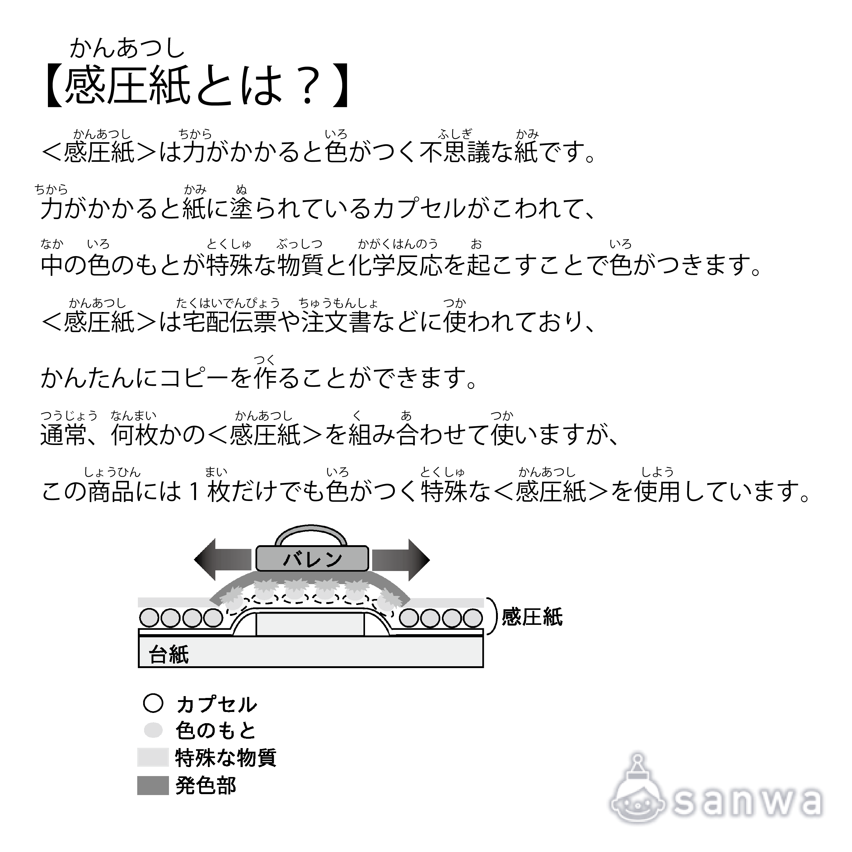 インクがいらない不思議な紙版画