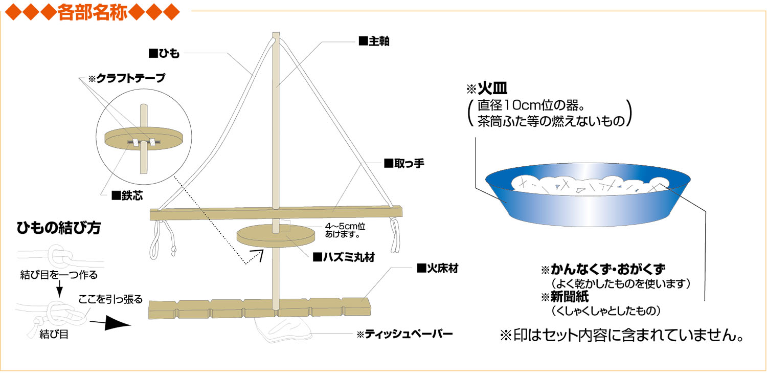 画像に alt 属性が指定されていません。ファイル名: LP_-屋外イベント_火おこし器.psdアートボード-2.jpg