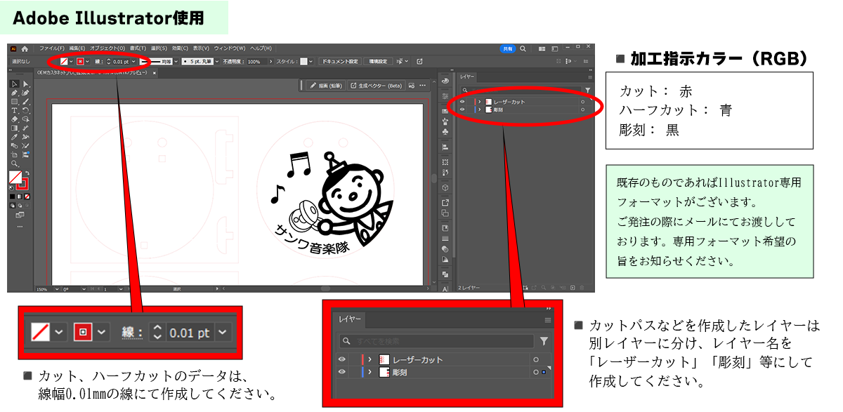 デザインデータ入稿イメージ