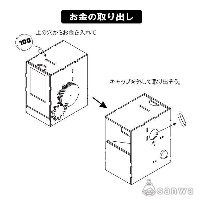 【ちょっとリッチな】木で作るカードガチャキット【付加価値工作！】